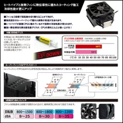 商品仕様2