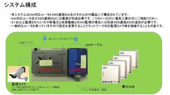 月額900円の太陽光発電用 低価格・簡易遠隔監視システムに田淵電機社製 三相9.9kWを追加対応｜株式会社ファインウッズのプレスリリース