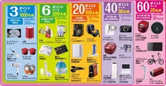 「組合せ自由！最大10万円分の 恵 一歩進んだアラカルトグッズが当たるキャンペーン」賞品