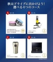 新商品発売記念キャンペーン賞品