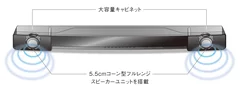 5.5cm口径スピーカーを左右に搭載