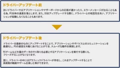 ドライバー更新による効用