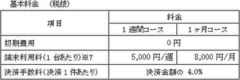 基本料金