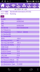 「Sigma-ML」無線品質測定画面