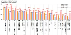 理想的な合コン