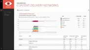 CONTENT DELIVERY NETWORKS
