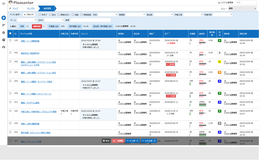 さいたま市役所にローコード開発ツール『プリザンター』を導入
コストを抑えた庁内システムを実現