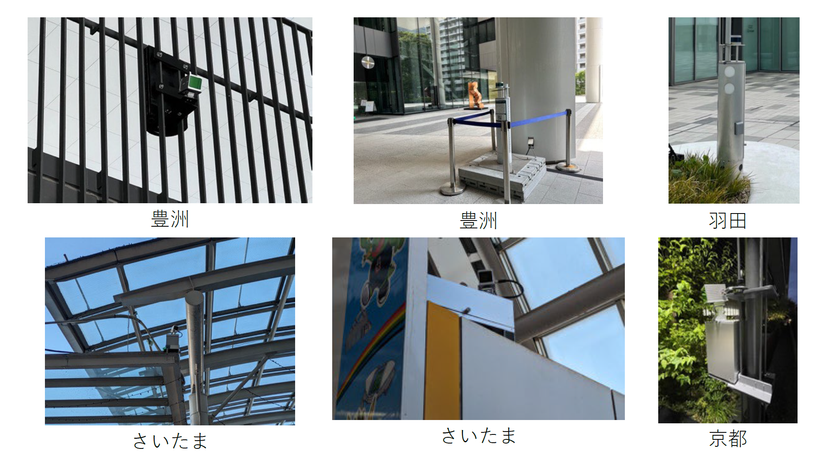 Beyond 5G時代の自律移動を実現する
「ハイパーデジタルツイン基盤」プロジェクトが
NICTのプロジェクトで最高評価!