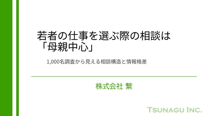 若者の仕事を選ぶ際の相談は「母親中心」
―1,000名調査で見えた課題