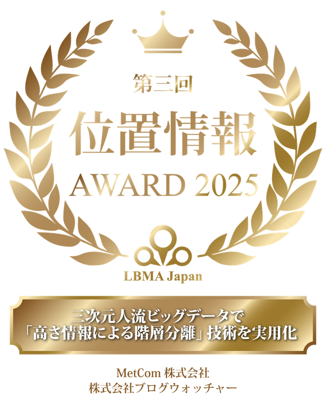 ブログウォッチャーとMetCom、
LBMA Japan「第3回 位置情報アワード2025」最優秀賞を受賞
― 三次元人流データの新たな活用可能性を実証 ―