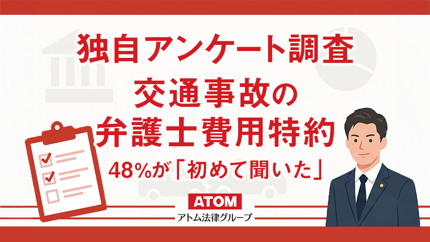 交通事故の弁護士費用特約、48%が「初めて聞いた」と回答。アトム法律事務所がのべ20,000人以上を対象にアンケート調査を実施