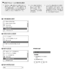 目的に合わせて自由にカスタマイズ(ルール設定)