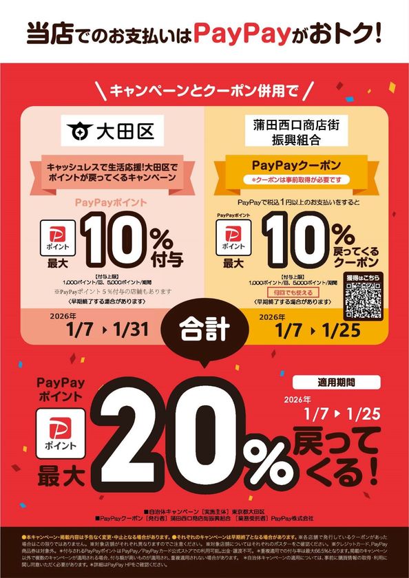 蒲田西口商店街×PayPayお買い物キャンペーン
1月7日~25日、街全体でおトク&にぎわい創出