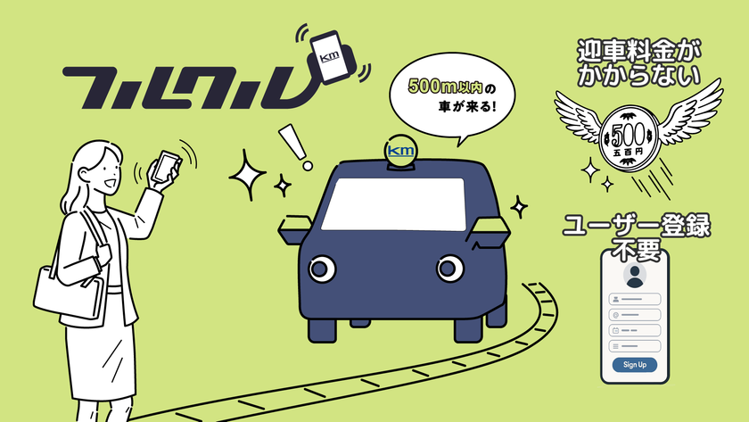 タクシーを呼ぶなら、まず「フルクル」から
マッチングしたkmタクシーが、迎車料金無料で必ずお迎えに