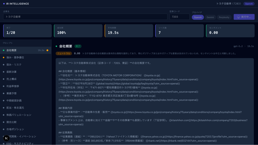 日本初、上場企業のIR発信をAI時代に最適化
生成AI企業認識分析「IR Intelligence」と
IR改善支援の提供を開始