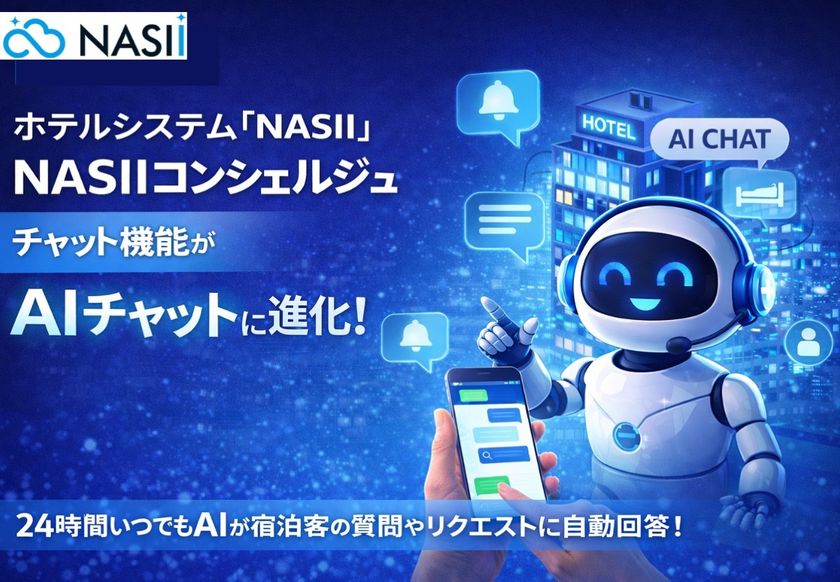 【業界初※】PMS「NASII」にSalesforce Agentforceを搭載した
AIエージェントを実装