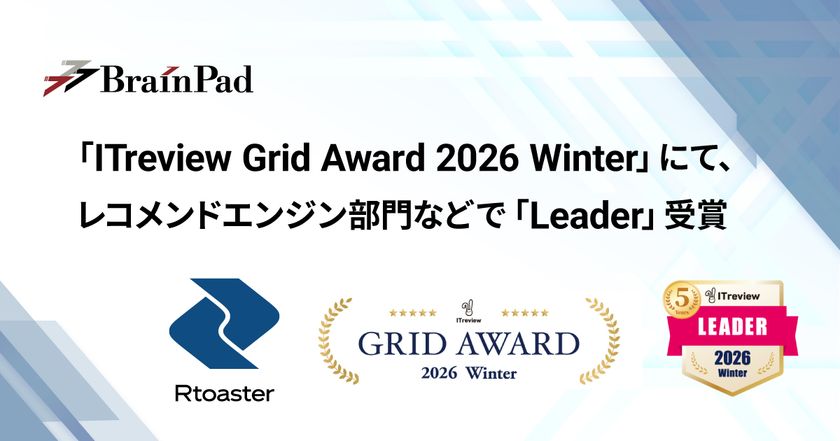 ブレインパッドの「Rtoaster」、
「ITreview Grid Award 2026 Winter」にて、
レコメンドエンジン部門の最高位「Leader」を21期連続受賞