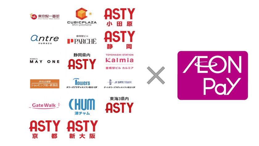 JR東海グループが運営する商業施設で「AEON Pay」利用開始