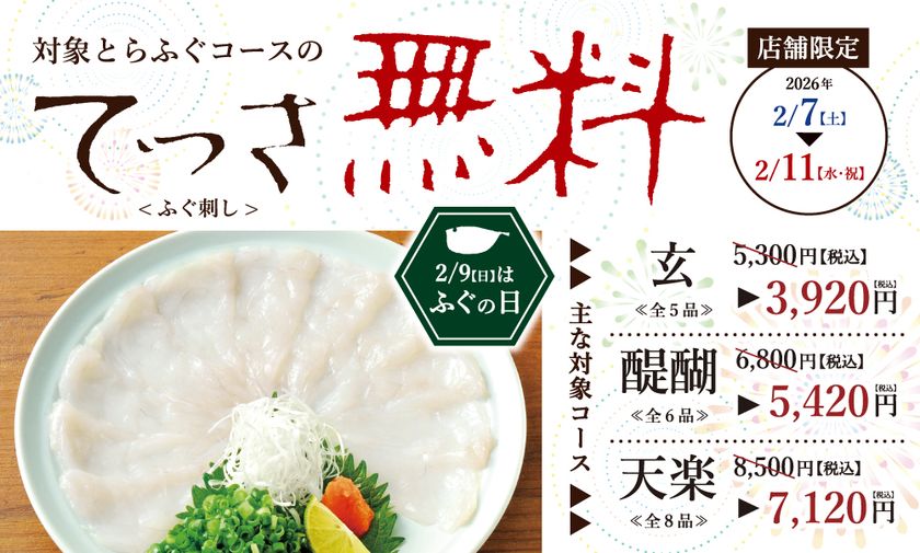 2月7日~11日は年に一度の「ふぐの日」大バーゲン
とらふぐ料理『玄品』にて、
極上の「てっさ(ふぐ刺し)」を振る舞う5日間