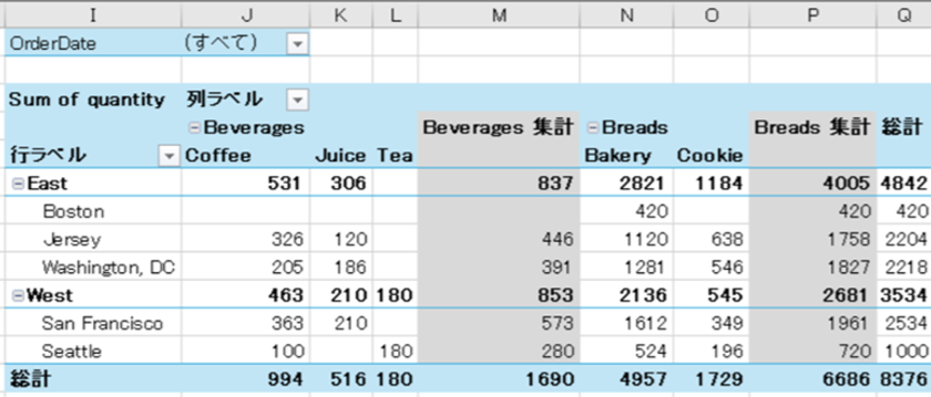 .NET 10/Visual Studio 2026で利用可能!
Windows Forms向けコンポーネント3製品の新版をリリース