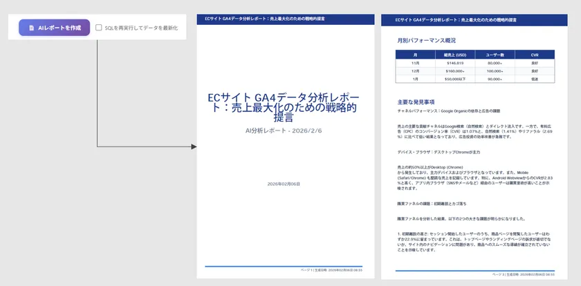 レポートの自動作成