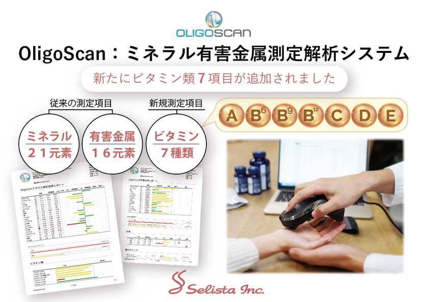 非侵襲型ミネラル・有害金属測定解析システム
「OligoScan」ビタミン7項目の測定機能を新たに追加