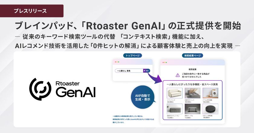 ブレインパッド、「Rtoaster GenAI」の正式提供を開始
