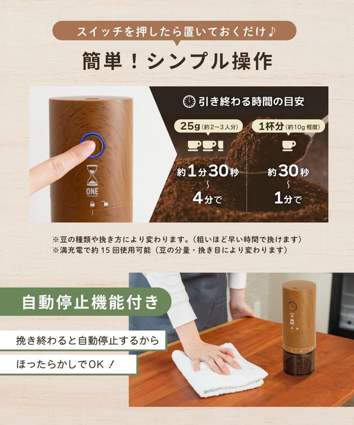 毎日のコーヒーが変わる!39段階に調整できる電動コーヒーミル
「リンクス」が新生活シーズンに向けた販促強化を実施