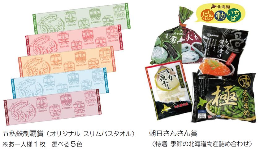 「駅からはじまる朝日・五私鉄リレーウオーク2026」
を開催します