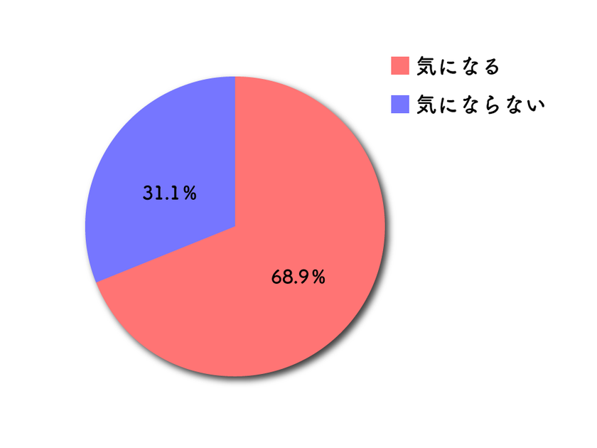 東海地方初導入
名古屋・栄で進化するたるみ治療
まゆりなclinic名古屋栄、
次世代高周波治療器「ATTIVA(アッティバ)導入」