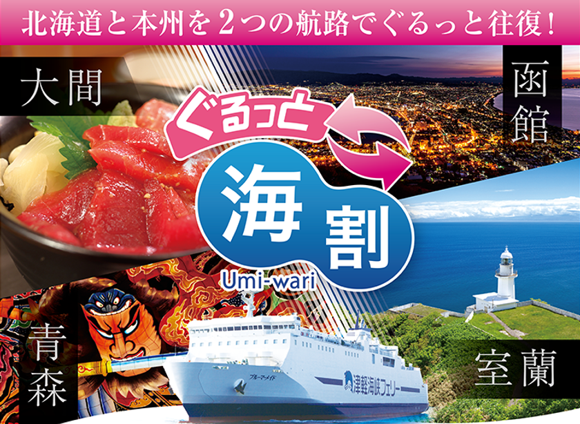 津軽海峡フェリーで大好評の「海割シリーズ」に新ラインナップ!
『ぐるっと海割』&『スーパー海割 室蘭~青森航路』が
2026年4月より通年販売開始