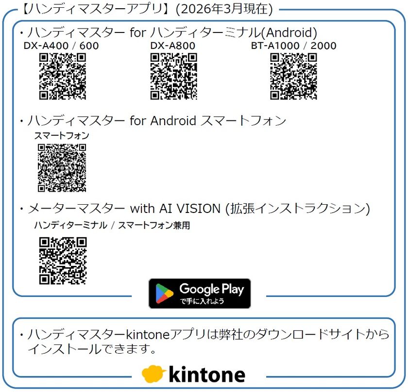 kintone × ハンディターミナル
連携ツール「ハンディマスター(TM)」に
AIメーター自動読み取り機能を新搭載!