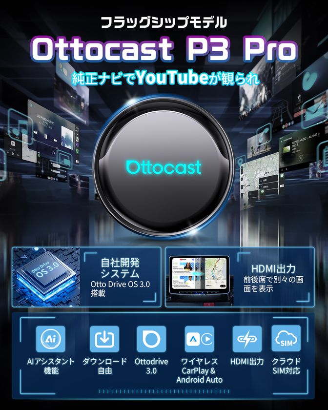 「楽天スーパーSALE」限定公開キャンペーン
対象商品 OttoAibox P3 Pro!
車内時間が“退屈”から“楽しみ”へ
車内エンタメをもっと自由に、もっと快適に
渋滞も待ち時間も、エンタメタイムに|楽天公式店
