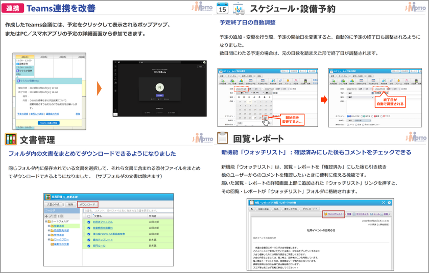 J-MOTTOグループウェア、新バージョンを3月9日提供開始
3月中申込みで導入費用最大25%割引キャンペーンも実施