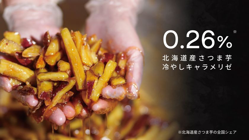 全国シェア0.26%の希少なさつまいもを使った大学芋
「北海道産さつま芋冷やしキャラメリゼ(大学芋)」
2日で目標400%達成!Makuake3/31まで販売中