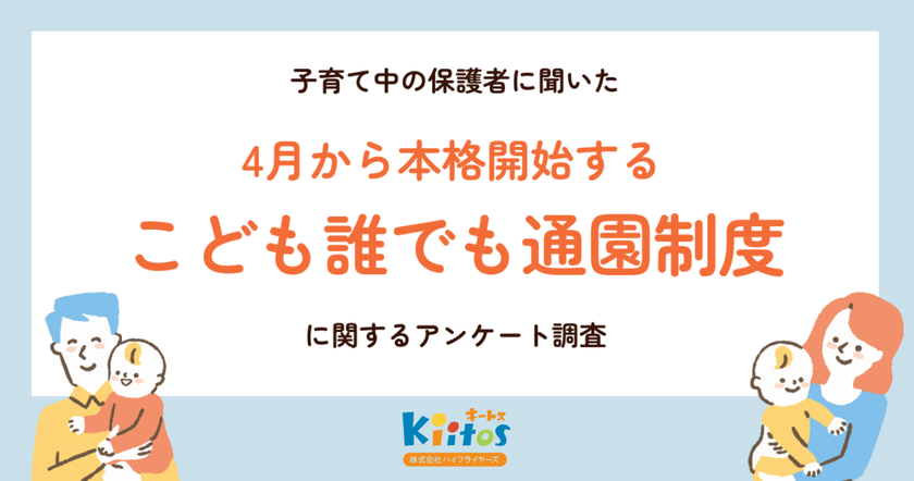 4月本格開始の国の制度「こども誰でも通園制度」、
保護者の制度理解は28%、周知が課題に