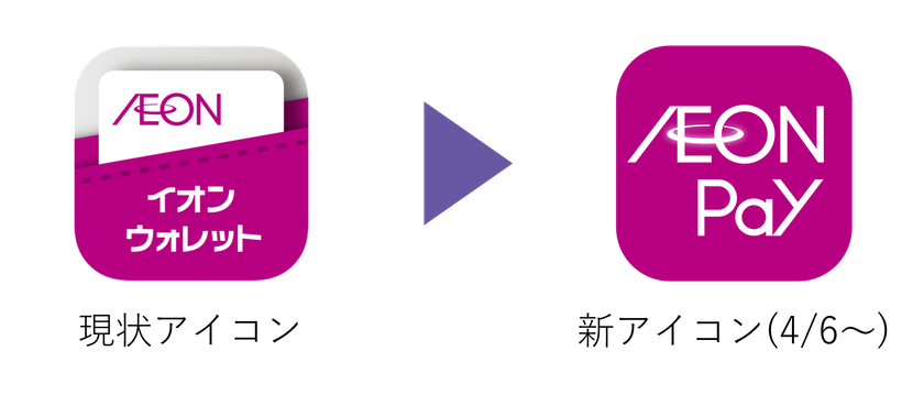 もっと使いやすく、もっと便利に
「AEON Pay」アプリ提供開始!
~これまでの「イオンウォレット」は「AEON Pay」へ~