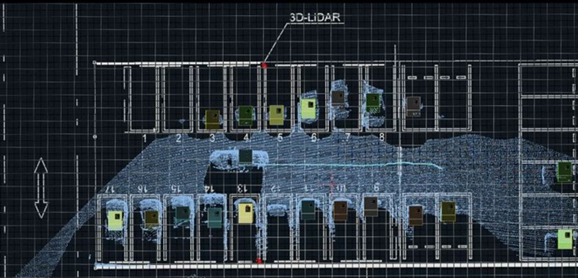 3D-LiDARと車番認識による駐車場システムを販売開始
~ 最も機器の少ない駐車場を実現 ~