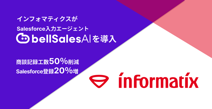 株式会社インフォマティクス、「bellSalesAI」導入で
商談要点整理・議事録作成工数50%削減、
Salesforce登録件数20%増を実現