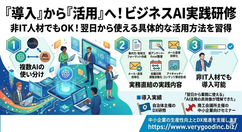 ChatGPT・Gemini・Claudeを活用した実践型研修サービスを開始
〜企業・商工会議所などで導入実績あり〜