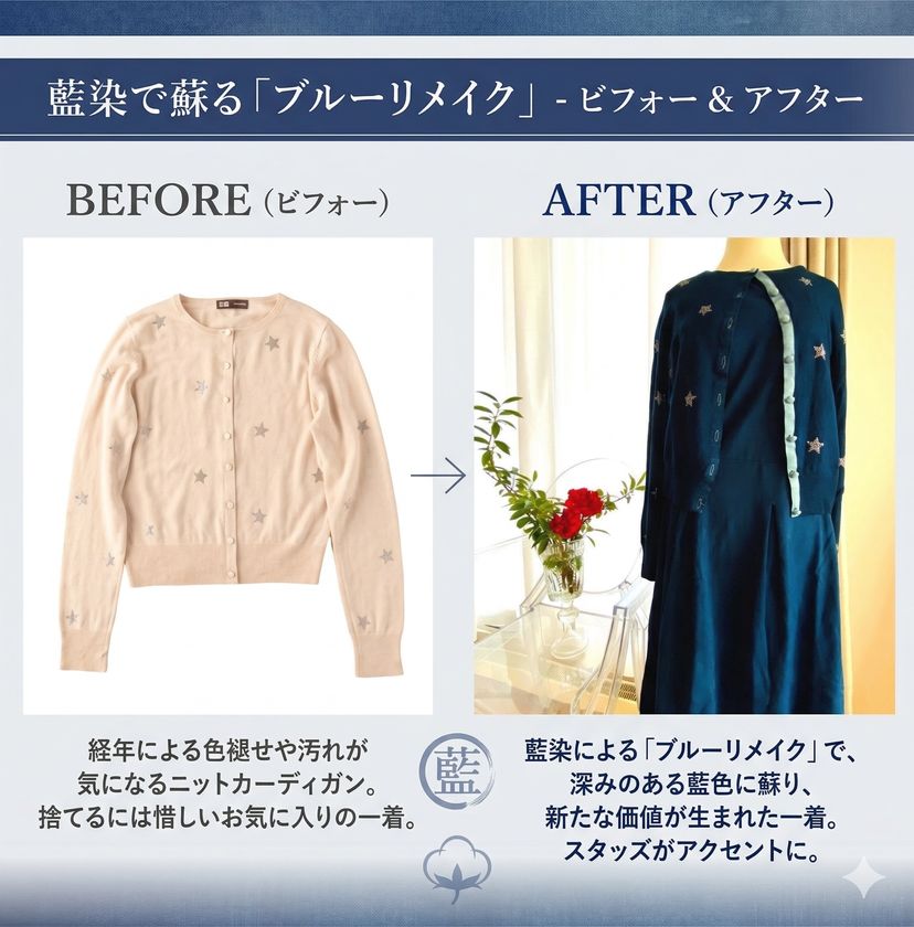 捨てられない服を、もう一度愛せる服へ。
SHOKAY “Blue Remake” Service
藍染で服を蘇らせる「ブルーリメイク」サービスを開始