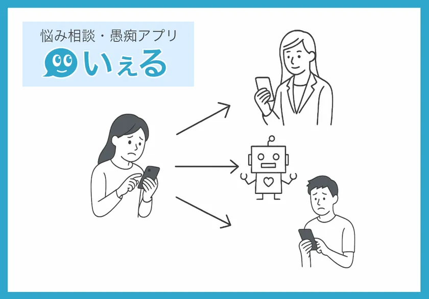 特定非営利活動法人いぇる