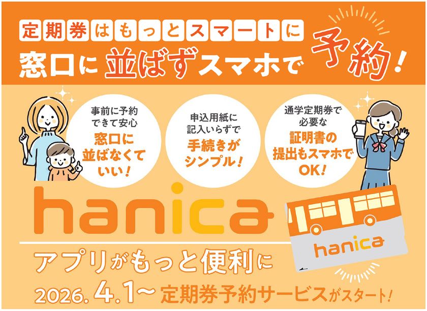 ~ 定期券は窓口に並ばず スマホで予約 ~
『hanicaアプリ』 がもっと便利に
2026年4月1日~ 定期券予約サービス スタート!