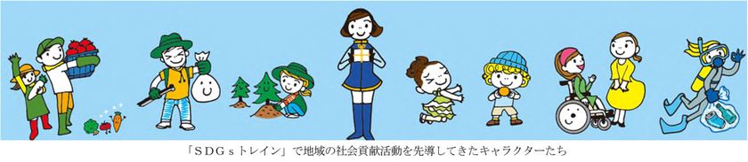 SDGsに向けた活動を、
「知る」から「一緒に取り組む」へ
~新たなラッピング列車
「ゆめ・まちアクション号」お披露目~
~イベント「ゆめ・まちアクション隊」の開催~