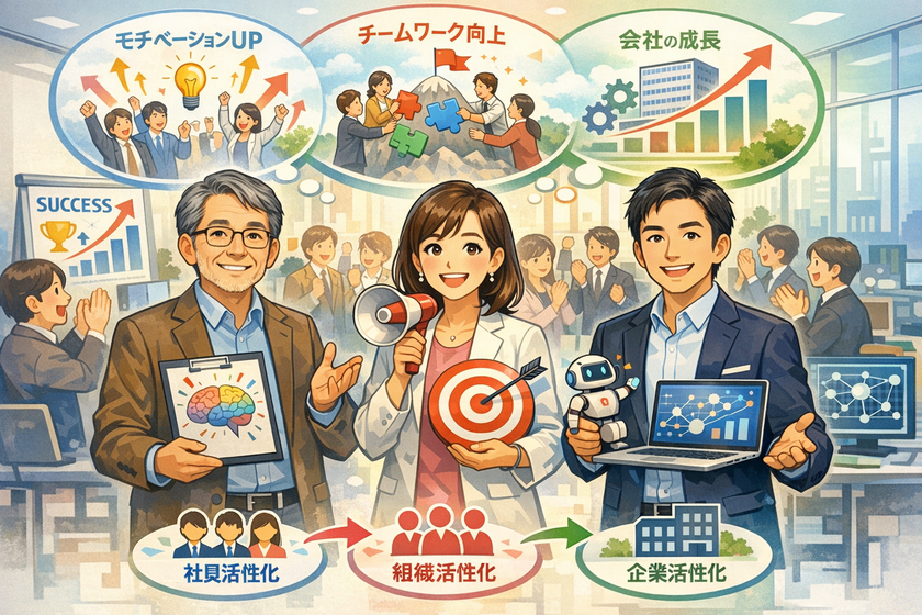 IT・システム会社向け
「社員・組織・会社の活性化サービス」を提供開始
心理学・マーケティング・AIの専門家が
“社員の幸せ”から“会社の成長”までをサポート
