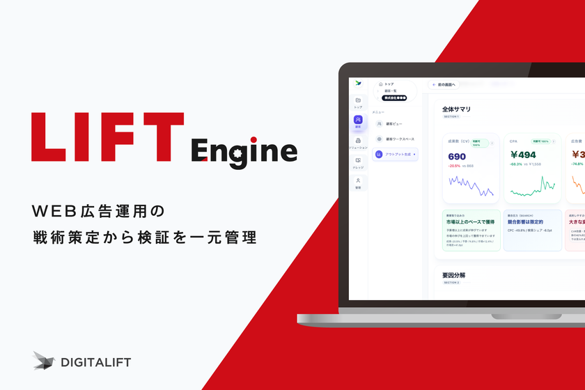 デジタルマーケティング支援の標準化と価値創出を両立する
統合BIツール「LIFT Engine」を提供開始