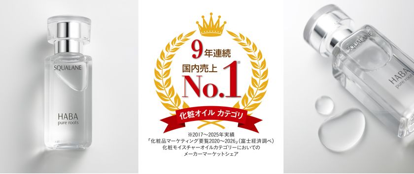 無添加主義(R)のハーバー
「化粧オイルカテゴリ」マーケットシェア
9年連続No.1を獲得!