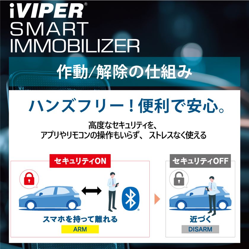 車の防犯を、もっと自然に
スマホを持つだけで、自動で守る
iVIPERスマートイモビライザー5月18日(月)発売