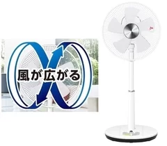 立体首振りリビング扇風機　YLRX-BK30 1