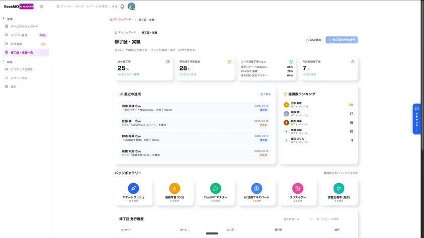 管理者 修了証 実績一覧